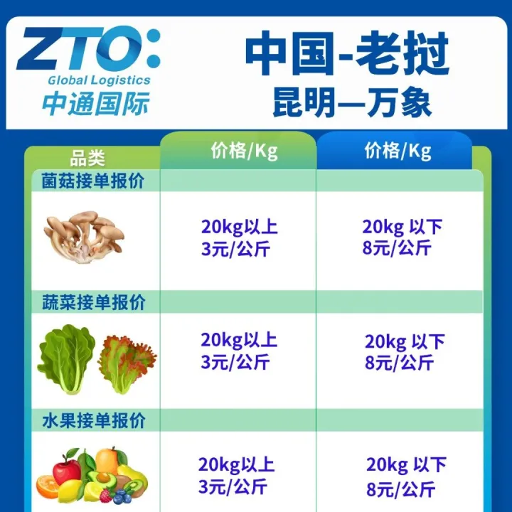 昆明-万象冷链运费大优惠，水果、蔬菜、鲜花量大从优