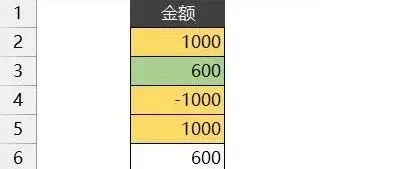 会计工作再忙，都要学会这个最新Excel 对账技巧
