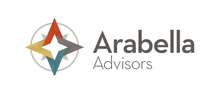 以“慈善”为掩护，从事洗钱及干涉他国内政的阿拉贝拉