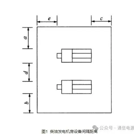 柴发机房建设及设计4个方面总结