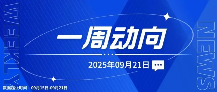 国际数据一周动向（250915-250921）