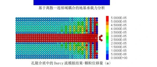 视频——PFC离散元数值模拟仿真技术与应用