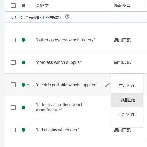 Google ADS烧钱雷区，常见坑有哪些？