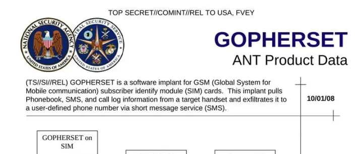 GOPHERSET：<em>美国</em>NSA如何植入<em>SIM</em>卡后门