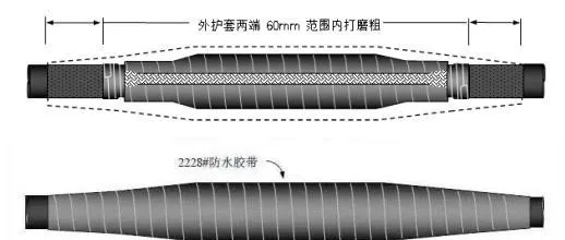 视频讲解｜3M  15kV交联聚乙烯电缆绕包式中间接头制作