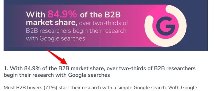 2025外贸网站三大趋势：少花冤枉钱，多拿真实询盘