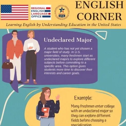 美国教育英语小课堂本周词汇：“Undeclared Major”（未定专业）