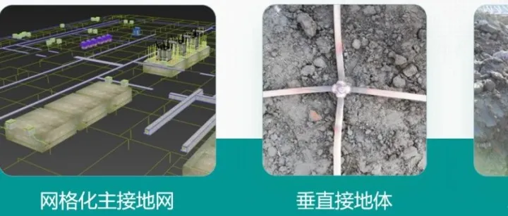 核心业务大讲堂(第三十期)丨跟我学电缆接地工艺问题