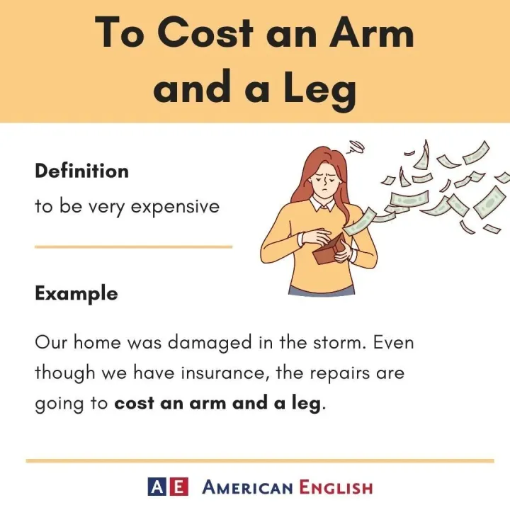#英语学习#英语俗语：To <em>Cost</em> an Arm and a Leg