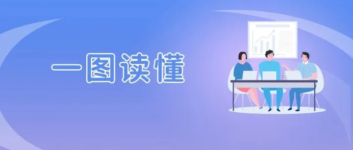 一图了解：互联网平台企业如何报送涉税信息