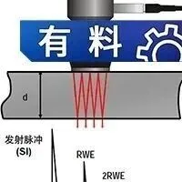 超声波探伤到底有多难？这42张“宝藏图”让你从入门到精通！