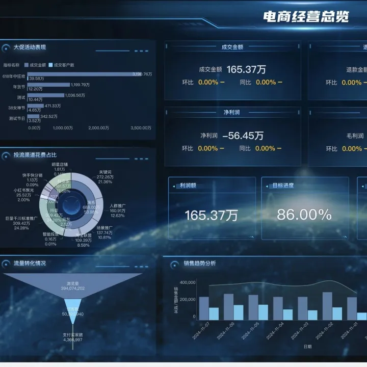 电商爆款怎么打造？如何通过选品、运营和营销引爆销量