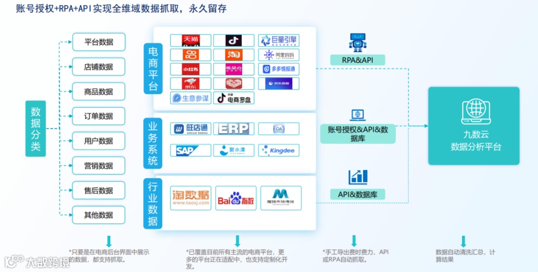 电商爆款怎么打造?如何通过选品、运营和营销引爆销量缩略图 电商爆款怎么打造?如何通过选品、运营和营销引爆销量缩略图