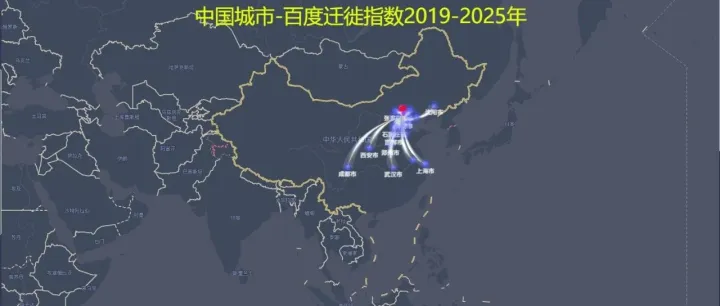 367个城市人口迁徙指数(2019-2025.4)