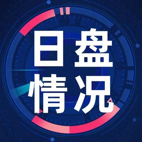 【市场速递】9月29日外汇市场日盘交易情况