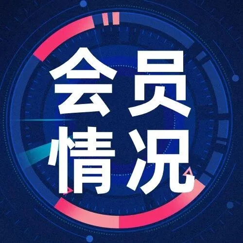 【会员动态】2025年9月底银行间外汇市场会员情况