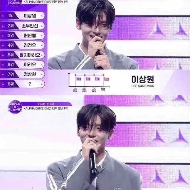 이<em>상</em>원, 1위 지켰다…“이렇게 아름다운 여정 없을 것” (‘<em>보</em>플2’)