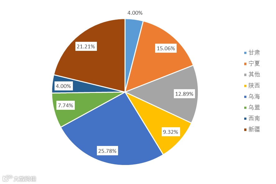[电石]：“金九”发力！电石价格持续推涨