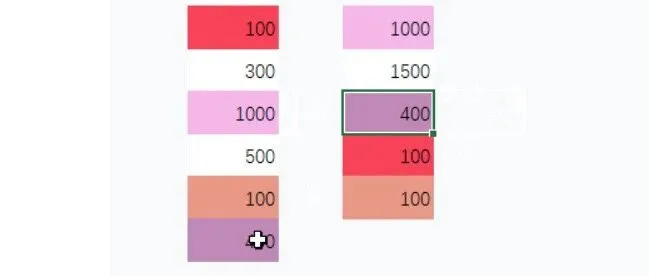 1秒找出两列数据差异，它才是最牛X的Excel表格核对方法