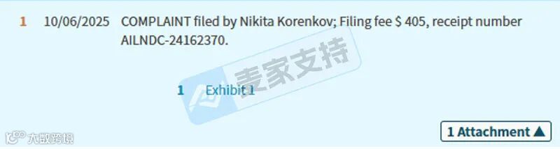 5-cv-12184，Keith持续发力！Nikita版权维权，TRO雷区速排查"