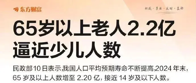 中国人口多老人数逼近少儿数，未来会怎样？
