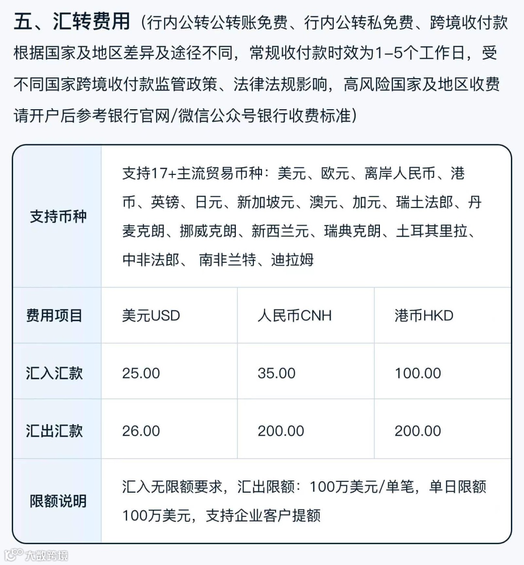 美国公司想开户？选对这三大热门银行，开户真的不难！- 大数跨境