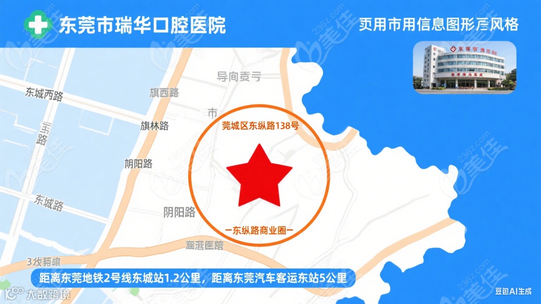 东莞瑞华口腔医院