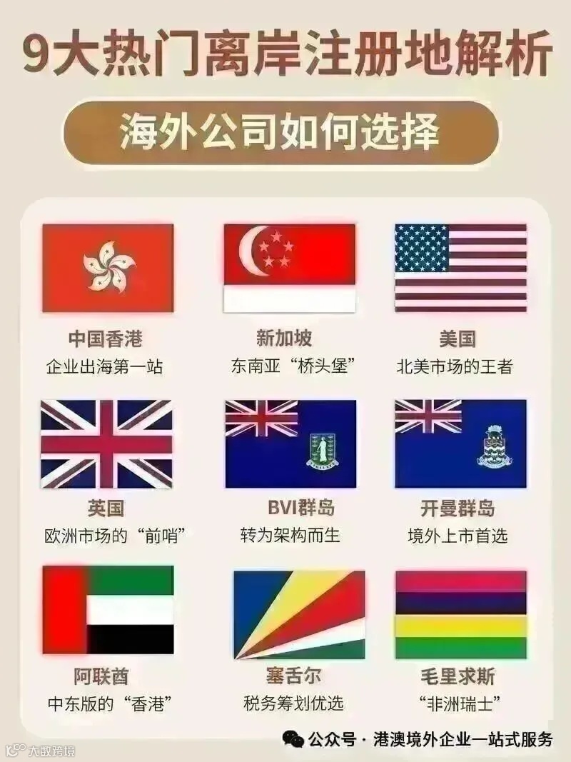 美国公司想开户？选对这三大热门银行，开户真的不难！- 大数跨境