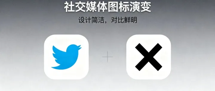 【<em>2025</em>年10月22最新】<em>推</em><em>特</em>注册下载/twitter使用教程（<em>推</em><em>特</em>安装包）