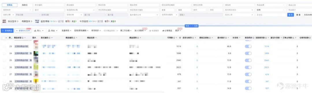 练习时长3年的电商人告诉你聚水潭到底是干什么的？