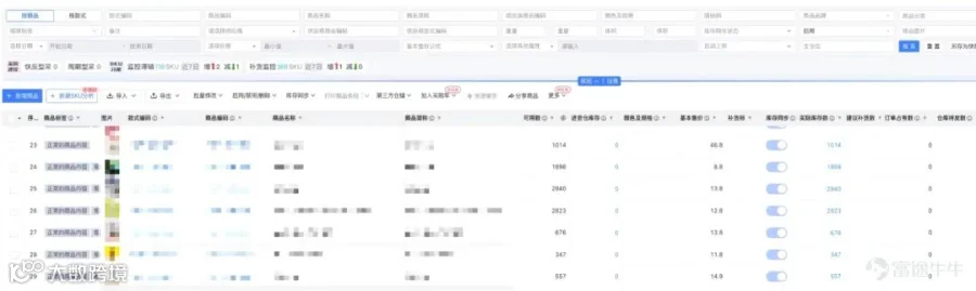 练习时长3年的电商人告诉你聚水潭到底是干什么的？