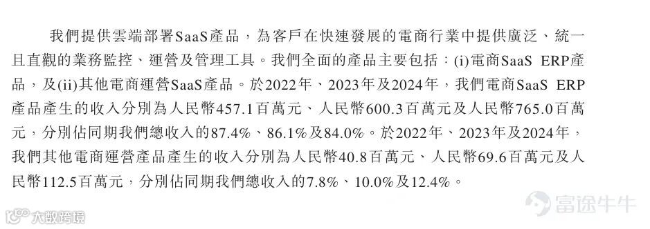 练习时长3年的电商人告诉你聚水潭到底是干什么的？