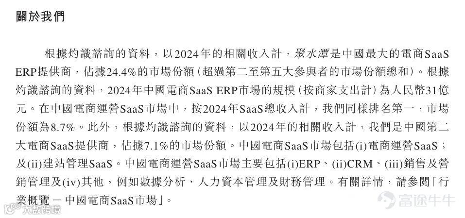 练习时长3年的电商人告诉你聚水潭到底是干什么的？