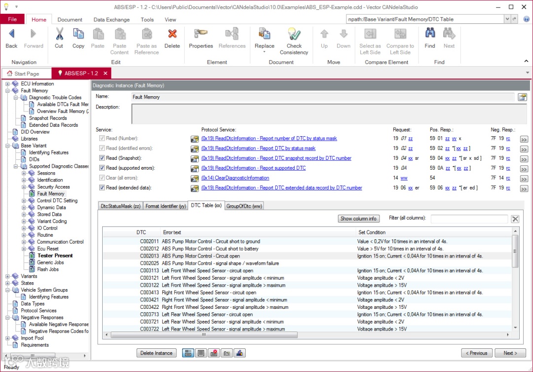 AUTOSAR工具链知多少- 大数跨境