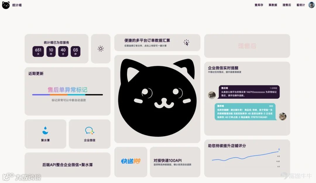 练习时长3年的电商人告诉你聚水潭到底是干什么的？