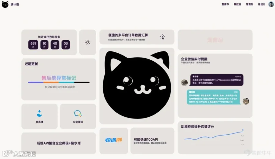 练习时长3年的电商人告诉你聚水潭到底是干什么的？