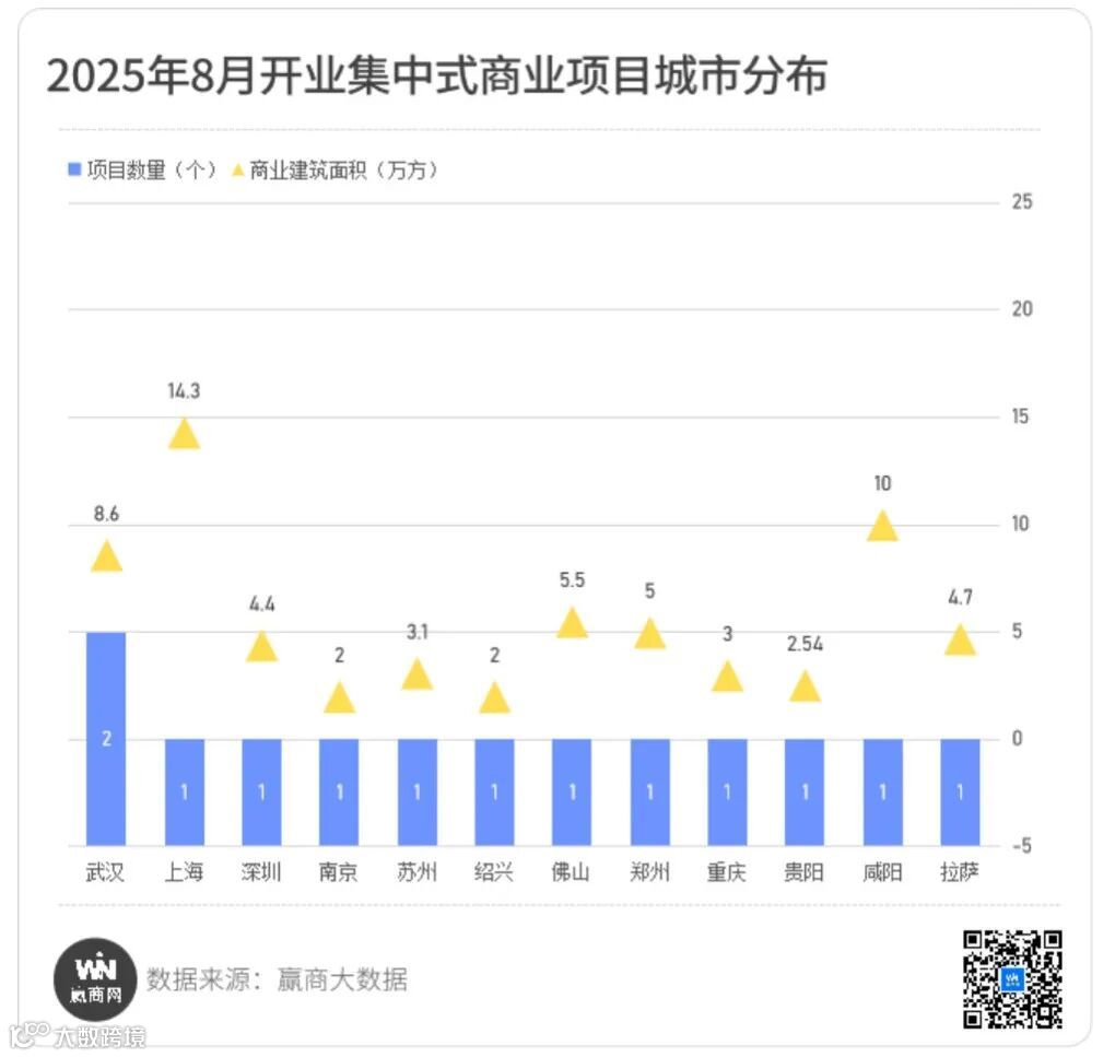 EEKA 赢家观察【2025年9月】- 大数跨境