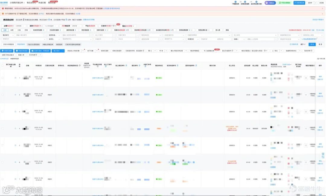 练习时长3年的电商人告诉你聚水潭到底是干什么的？