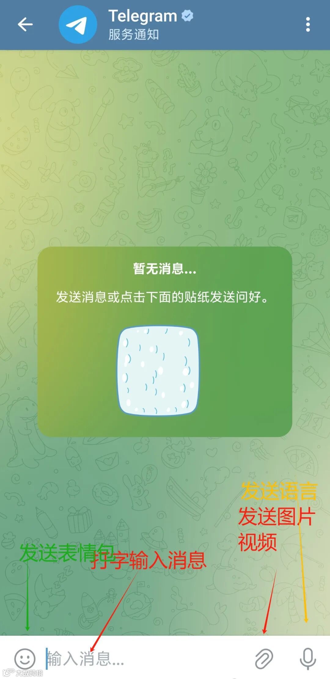 保姆教程】2025年最新Telegram （电报、纸飞机、TG）最新安装指南和使用教程！- 大数跨境