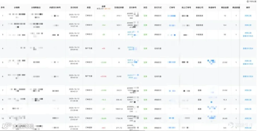 练习时长3年的电商人告诉你聚水潭到底是干什么的？