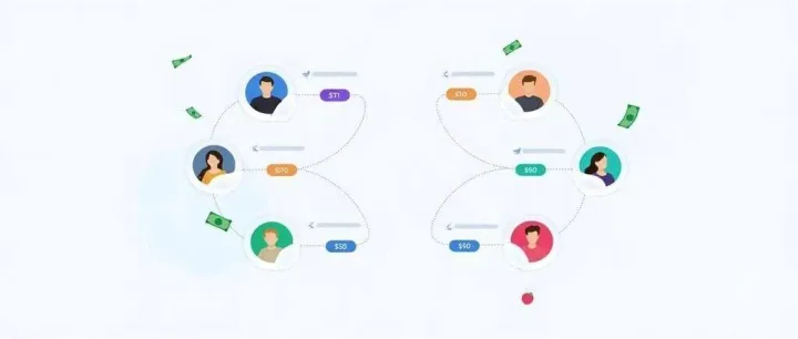 批量转账导致的<em>db</em>死锁问题