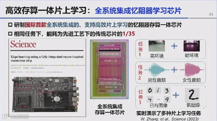 清华大学集成电路学院副院长唐建石:高算力芯片,如何突破瓶颈?- 大数跨境