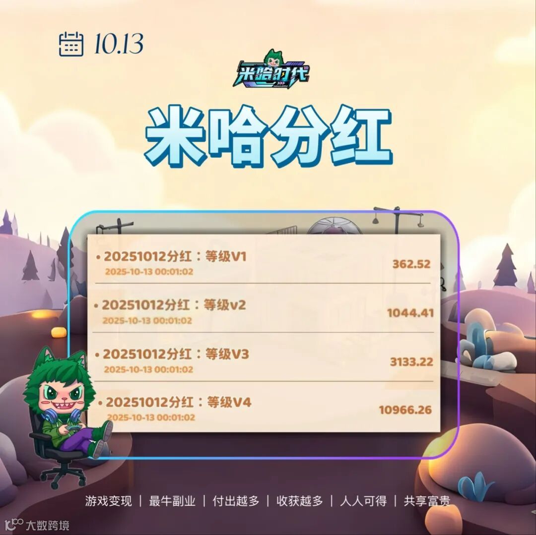 惊人黑幕】10月初收割的几十个资金盘有你参与的吗；米哈时代，星族馆，赛搏风投，闪电鲨，有钱还，云数贸国际建业，葫芦乐园，ARK- 大数跨境