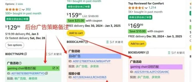 亚马逊卖家必备！这5个步骤让你少踩坑、提销量、降ACOS