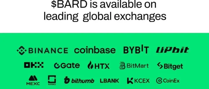 ​BARD 与 LBTC：Lombard 打开 <em>BTC</em> 金融的<em>新</em>周期