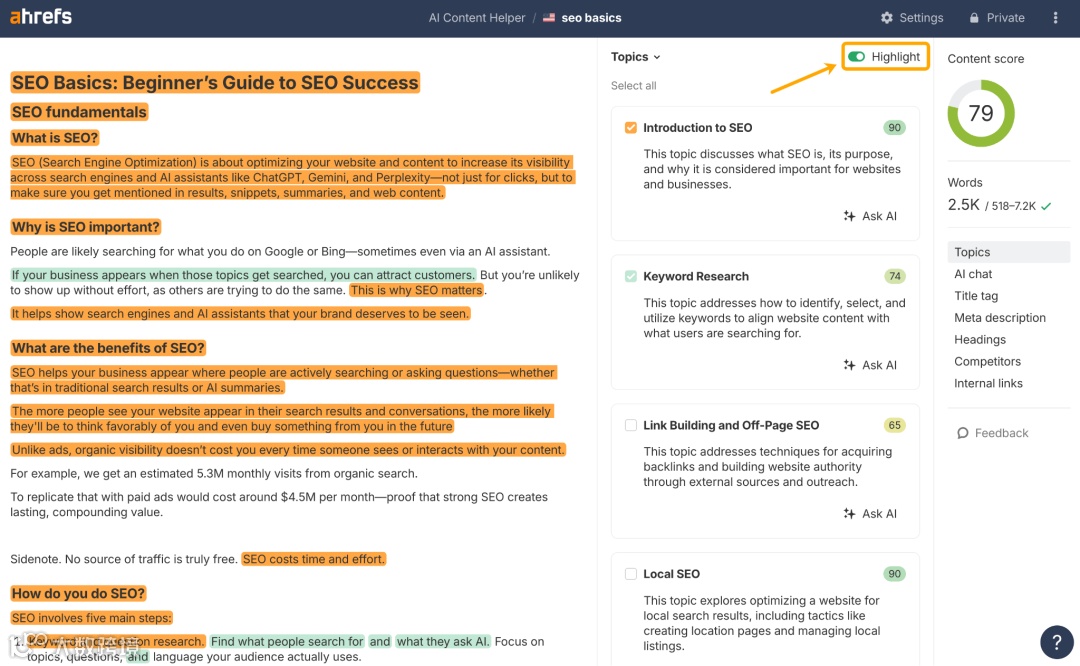 Ahrefs AI Content Helper with highlighting feature enabled (shown by toggle switch). The content displays the same SEO basics article but with key phrases highlighted in orange throughout the text. The right sidebar shows the same topics panel with scores, and the highlight feature appears to emphasize important SEO concepts and terms within the article content.