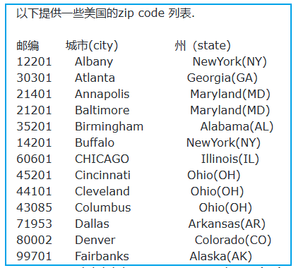 Zip Code Oa Trae 国际版付费指南- 大数跨境