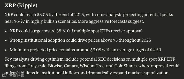 克劳德人工智能预测XRP