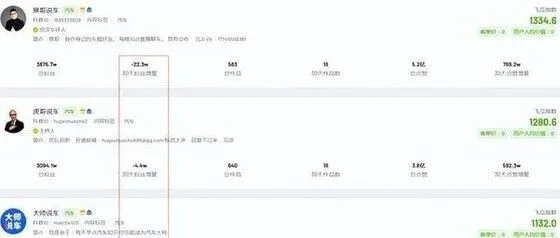 <em>网</em>红<em>猴</em>哥说车<em>官</em>宣离婚！去了路边摊吃散伙饭，给何钰欣留足体面！
