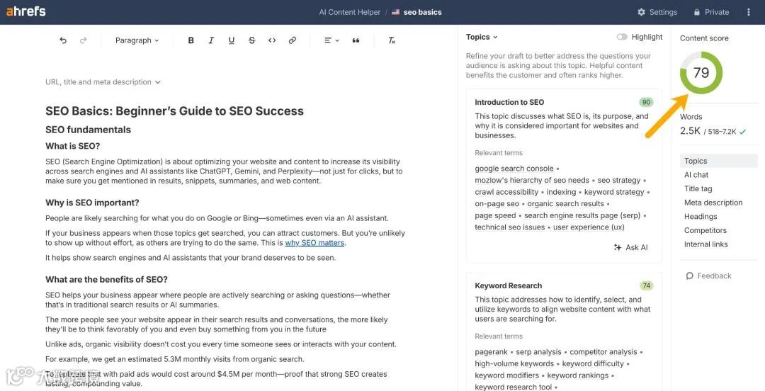 Ahrefs AI Content Helper showing "SEO Basics: Beginner's Guide to SEO Success" with content score of 79. The interface displays article content covering SEO fundamentals, with sections on "What is SEO?", "Why is SEO important?", and "What are the benefits of SEO?". The right sidebar shows topics including "Introduction to SEO" (90 score) and "Keyword Research" (74 score).